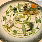 ナベノ-イズム - 