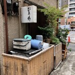 ひろ作 - ひろ作さんでーす。①