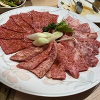 肉の田じま - 