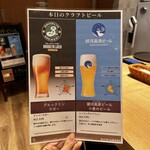 ステーキと洋食の晴 - 