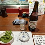 いろは劇場 - お通しの枝豆と、まずは瓶ビール。