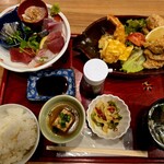 ちょうちょ家 - 