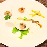 キャラント キャトル - 