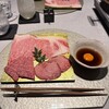 肉割烹 重㐂 新日本橋