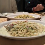 ピッツェリア ジンガラ - 