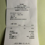 大阪あべの赤のれん - 