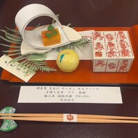 人形町今半 上野広小路店 - 
