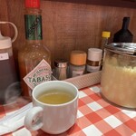 スパゲッティーのパンチョ - 