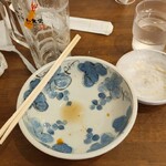 巣鴨ときわ食堂 - 