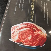 焼肉一頭両騨 町田本店 - 