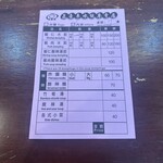 303128434 - 注文票