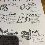 マシガネータ - 