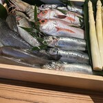 炭火焼き 路地裏かど - 