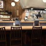 土佐みょうじん - 