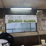 中華料理 七面鳥 - 