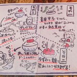 楽味家まるげん - うずわ定食の正しい食べ方①。