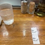 春木屋 荻窪本店 - 