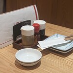 餃子食堂 つるかめ - テーブル上の状態