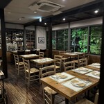 ア フェネステッラ - 