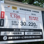 ラーメン二郎 - 周辺のコインパーキングの例