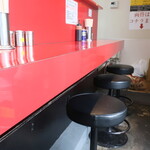 ラーメン二郎 - 店内の様子