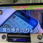 とんかつ しお田 - 