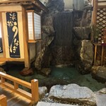 甲州 うなよし - 