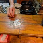 こってりらーめん せきやけ - 