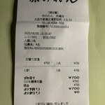 大阪あべの赤のれん - 