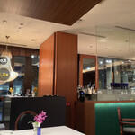 リストランテ カノビアーノ - 