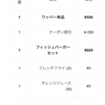 バーガーキング  - 金額