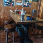 無鉄砲  - 内観②