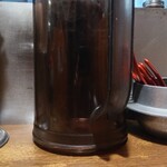 無鉄砲  - 卓上③