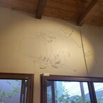 イルフェボウ - 