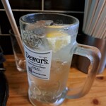 大衆食堂BEETLE - チンチロハイボール　(ゾロ目で無料 × 2)