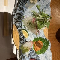 夢酒みずき - 