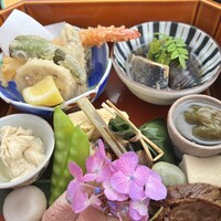 梅むら  - 