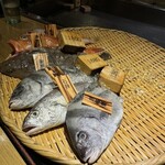 居酒屋ひょうきん - 