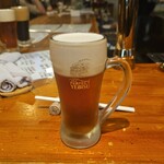 チェッカー - エビス琥珀