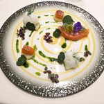 ナベノ-イズム - 