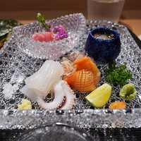 目黒 ながもと - 