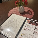 プロペラ - メニュー