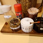 とんかつ 七十朗 - 