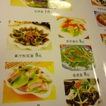 西北穆斯林 - （掲載許可済み）