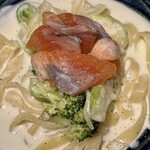 路地裏ビストロ816 - 