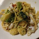 カーブ ロゼッタ - 