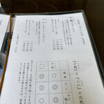 手打ちそば 一八 - 