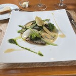 ルブルヴァール - 