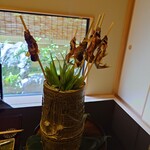 雅味 近どう - 提供状況
1人2本づつとなる