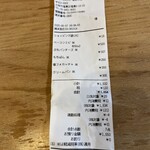 パネ・ポルチーニ - 